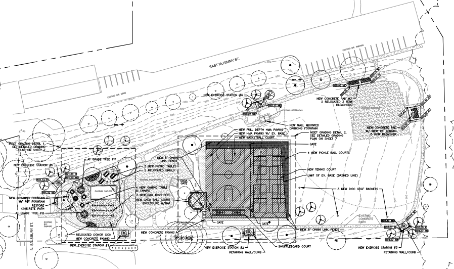 Park renovation plans